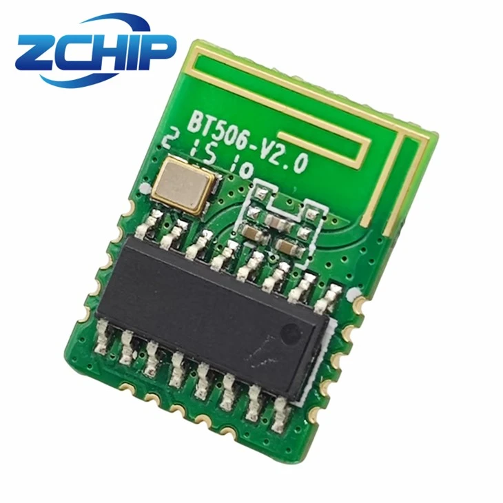 ZX506-